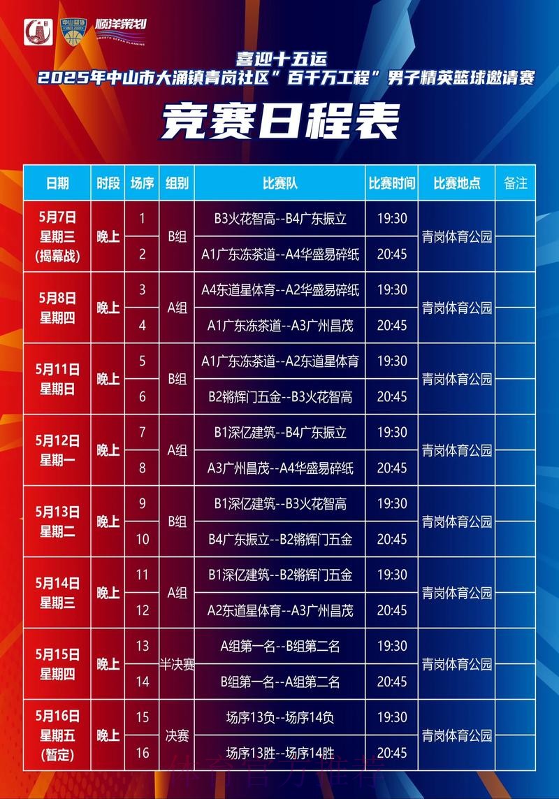 紧凑赛程利于群众观赏十五运会 紧凑赛程利于群众观赏十五运会