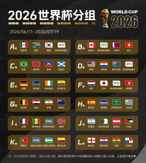 2026世界杯比分APP全站 2026世界杯比分APP全站